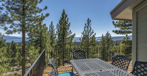 545 Alpine View Drive, Incline Village, NV 89451 Photo