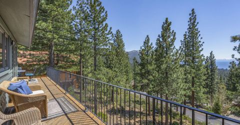 545 Alpine View Drive, Incline Village, NV 89451 Photo