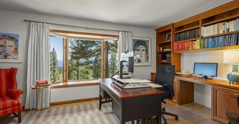 545 Alpine View Drive, Incline Village, NV 89451 Photo