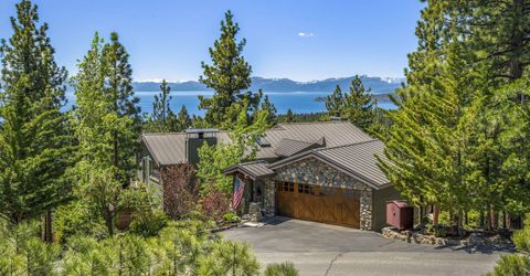 545 Alpine View Drive, Incline Village, NV 89451 Photo