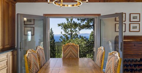 545 Alpine View Drive, Incline Village, NV 89451 Photo