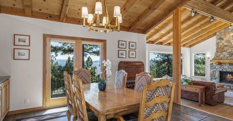 545 Alpine View Drive, Incline Village, NV 89451 Photo