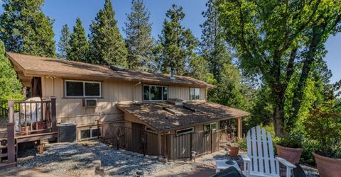 27279 Inspiration Dr, Pioneer, CA 95666 Photo