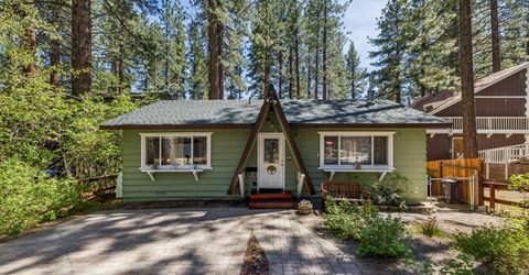 846 Placer Avenue, South Lake Tahoe, CA 96150 Photo
