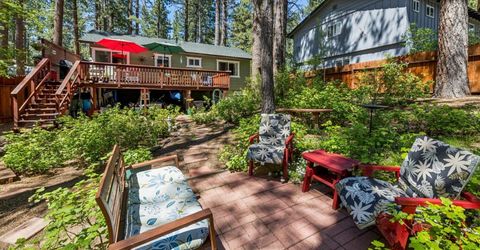 846 Placer Avenue, South Lake Tahoe, CA 96150 Photo