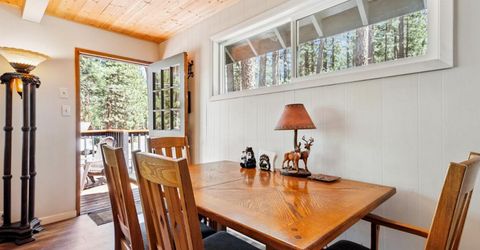 1462 Chinquapin Drive, South Lake Tahoe, CA 96150 Photo