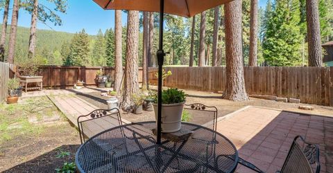 17 Golf Links Drive, Glenbrook, NV 89413 Photo