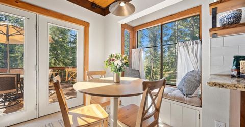 10868 Laurelwood Drive, Truckee, CA 96161 Photo