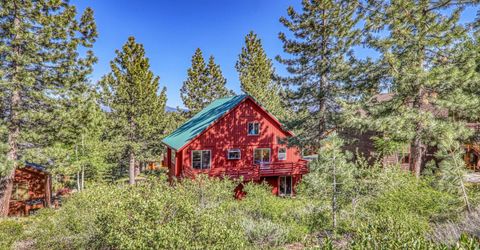 12742 Stockholm Way, Truckee, CA 96161 Photo