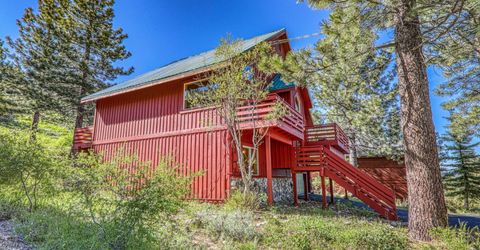 12742 Stockholm Way, Truckee, CA 96161 Photo