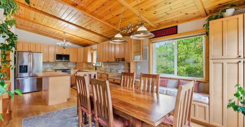 16159 Wellington Way, Truckee, CA 96161 Photo