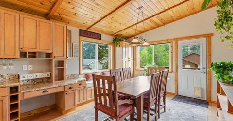 16159 Wellington Way, Truckee, CA 96161 Photo