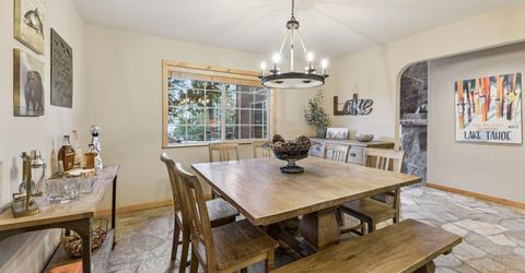 1195 Sequoia Avenue, Tahoe City, CA 96145 Photo
