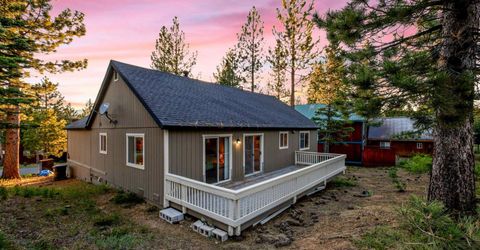 12466 Pinnacle Loop, Truckee, CA 96161 Photo