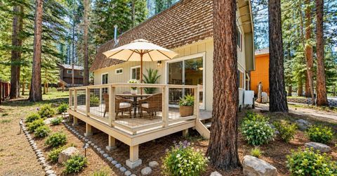 1877 Susquehana Drive, South Lake Tahoe, CA 96150 Photo