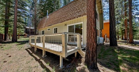 1877 Susquehana Drive, South Lake Tahoe, CA 96150 Photo