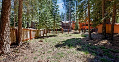 1877 Susquehana Drive, South Lake Tahoe, CA 96150 Photo