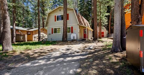 1877 Susquehana Drive, South Lake Tahoe, CA 96150 Photo