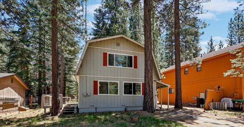 1877 Susquehana Drive, South Lake Tahoe, CA 96150 Photo