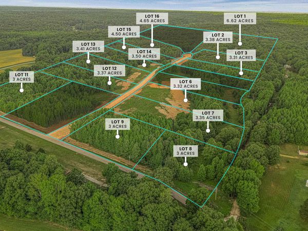 Lot 8 Haven Hills Cove , Paragould, AR 72450