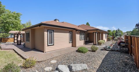 2271 Manzanita Lane, Reno, NV 89509 Photo