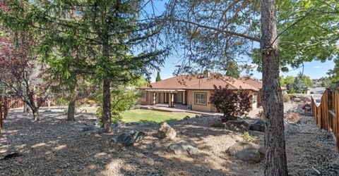 2271 Manzanita Lane, Reno, NV 89509 Photo