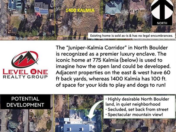 1400 Kalmia Avenue , Boulder, CO 80304