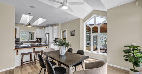 2600 Merrill Road, Carson City, NV 89706 Photo