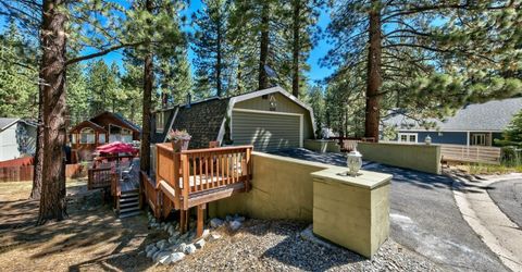 1221 Goldpan Court, South Lake Tahoe, CA 96150 Photo