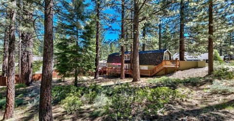 1221 Goldpan Court, South Lake Tahoe, CA 96150 Photo