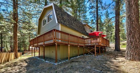 1221 Goldpan Court, South Lake Tahoe, CA 96150 Photo