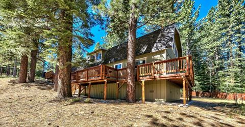 1221 Goldpan Court, South Lake Tahoe, CA 96150 Photo