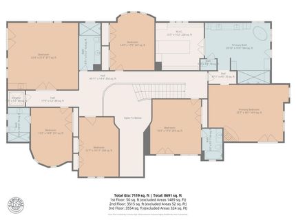 2020 Shady Trail Ln, Rocklin, CA 95765 Photo