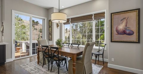 4435 Sharps Road, Reno, NV 89519 Photo