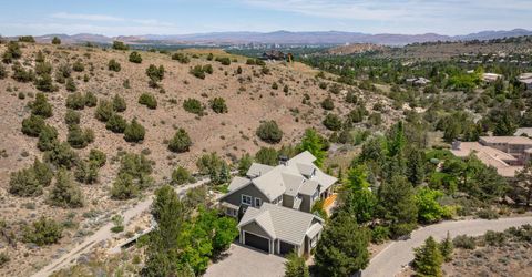 4435 Sharps Road, Reno, NV 89519 Photo