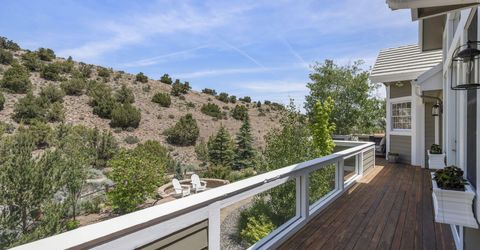 4435 Sharps Road, Reno, NV 89519 Photo