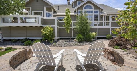 4435 Sharps Road, Reno, NV 89519 Photo