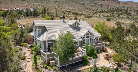 4435 Sharps Road, Reno, NV 89519 Photo