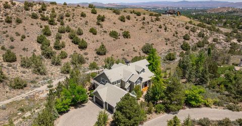 4435 Sharps Road, Reno, NV 89519 Photo
