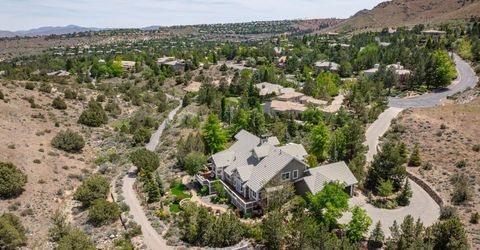 4435 Sharps Road, Reno, NV 89519 Photo