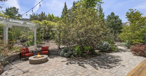 4435 Sharps Road, Reno, NV 89519 Photo