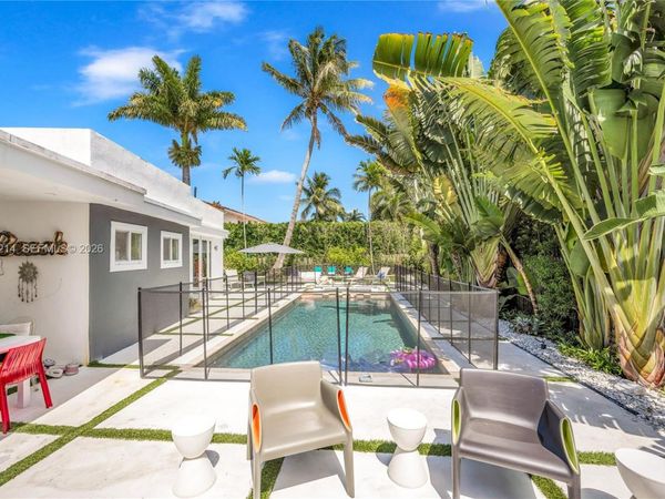 4975 Delaware Ave , Miami Beach, FL 33140