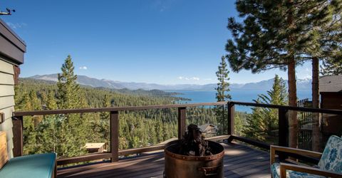 283 Robin Circle, Glenbrook, NV 89413 Photo