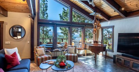 283 Robin Circle, Glenbrook, NV 89413 Photo