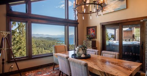 283 Robin Circle, Glenbrook, NV 89413 Photo
