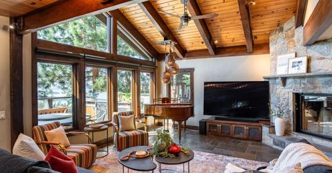 283 Robin Circle, Glenbrook, NV 89413 Photo