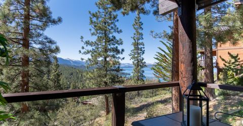 283 Robin Circle, Glenbrook, NV 89413 Photo