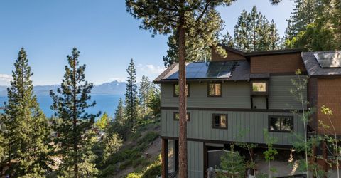 283 Robin Circle, Glenbrook, NV 89413 Photo