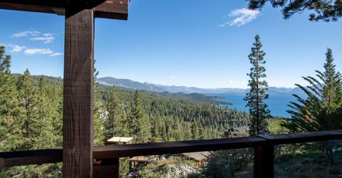 283 Robin Circle, Glenbrook, NV 89413 Photo