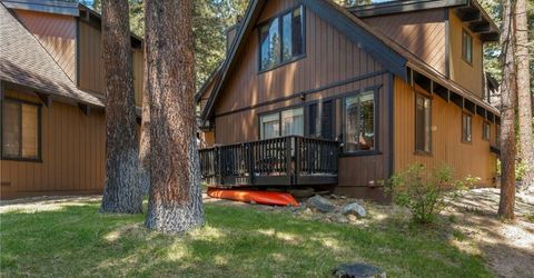 930 Fairway Park Drive , Unit 34, Incline Village, NV 89451 Photo
